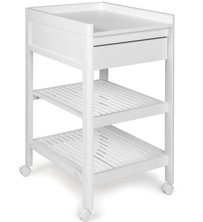 Changing unit Lukas White